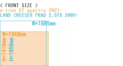 #e-tron GT quattro 2021- + LAND CRUISER PRAD 2.8TX 2009-